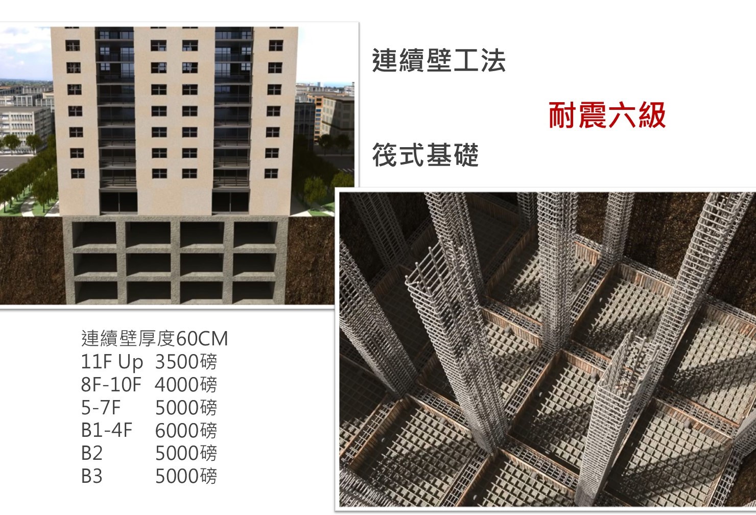 尚泰營造 施工現場