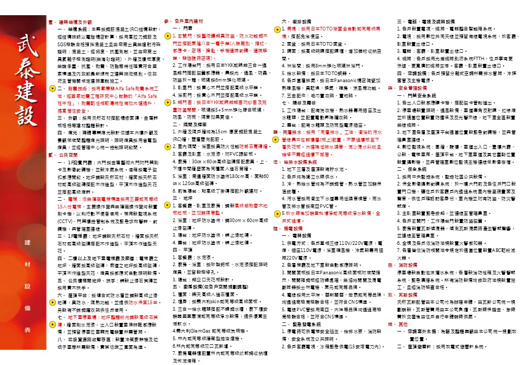  2026更新建材表2026.06.18 